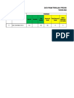 data PKAM dharmasraya (1)