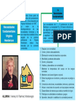 Necesidades Fundamentales Virginia Henderson-YEMELY M. RAMIREZ MONTENEGRO PDF