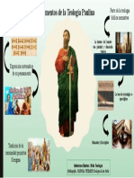 Fundamentos de La Teología Paulina