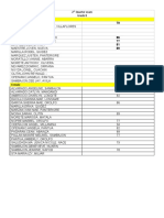 Grade 8 2nd Quarter Exam