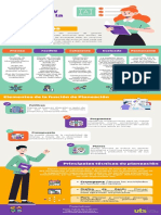 Actividad 2 - Infografía