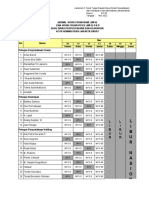 Jadwal PJLP Wfo WFH 10-12 Mei 2022