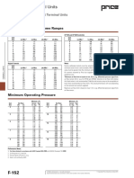 spe--sde-performance-data (1)