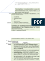 Ficha Técnica de PAN DMT2 HG