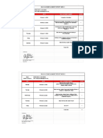 Daily Accomplishment Report - Finals