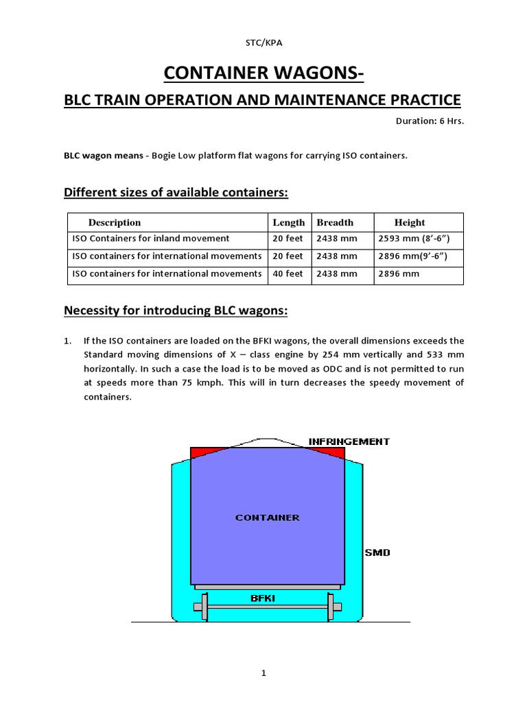 BLC Wagon Operation and Maintenance Guide | PDF | Train | Transport