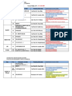 An 1 Centralizator Cursuri Online 25-31.05