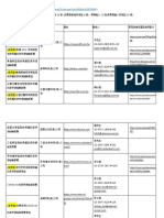 抗原快篩檢測試劑廠商名單 220421