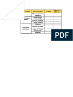 Operacionalizacion de Variables