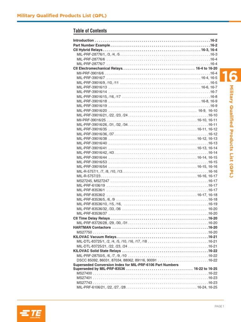Military Qualified Products List (QPL) | PDF | Relay | Amplifier