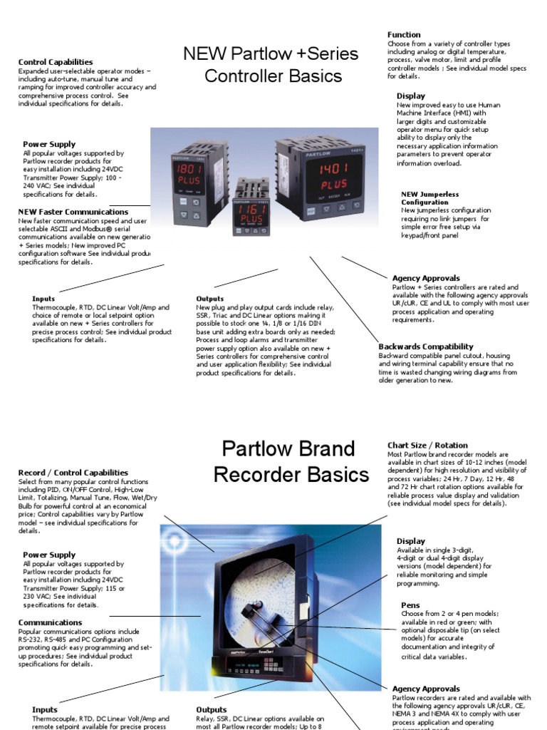 Controller-Recorder Basics Overview Diagrams | PDF