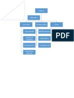 modulo_1