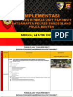 Laporan Harian Unit Pamobvit 24 April 2022 Polres Pandeglang