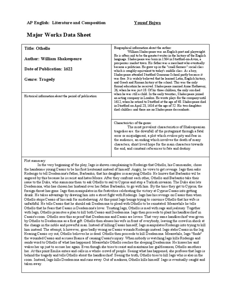 Major Works Data Sheet Template Form Fill Out And Sig - vrogue.co