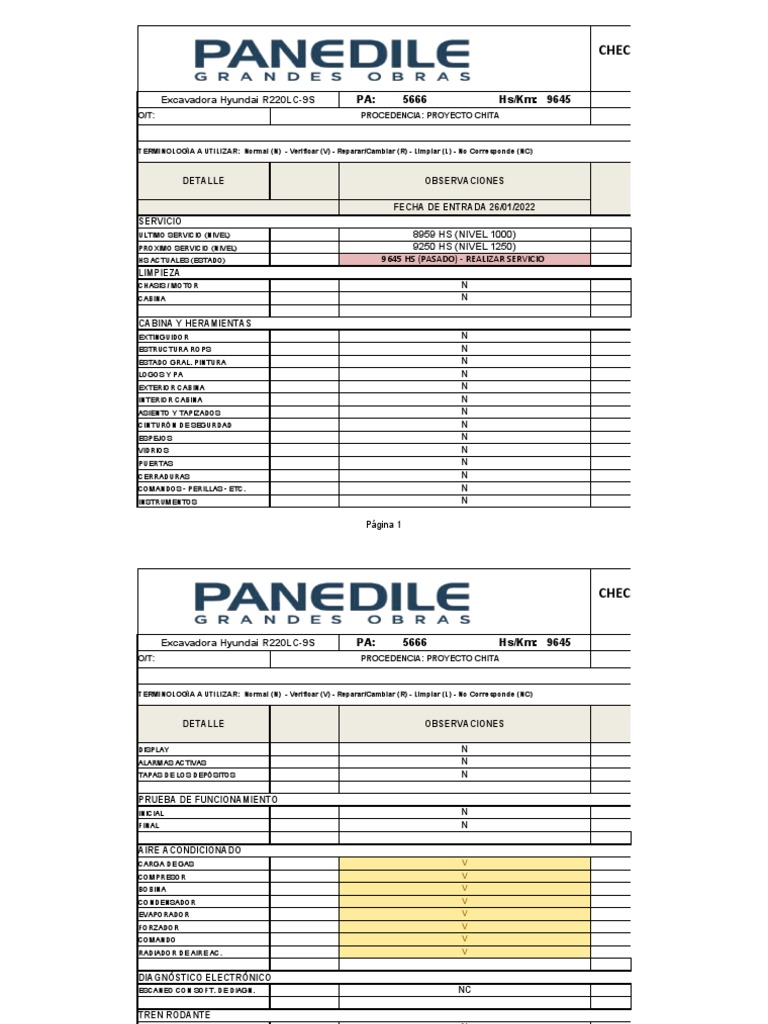 Check List - Excavadora PA 5666 | PDF | Transmisión (Mecánica) | Bomba