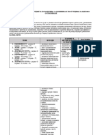 ПРОГРАМИ ОБРАЗОВНИХ ПРЕДМЕТА ПО РАЗРЕДИМ srpski jezik