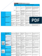 Matriz Evaluación Salida 5 Años