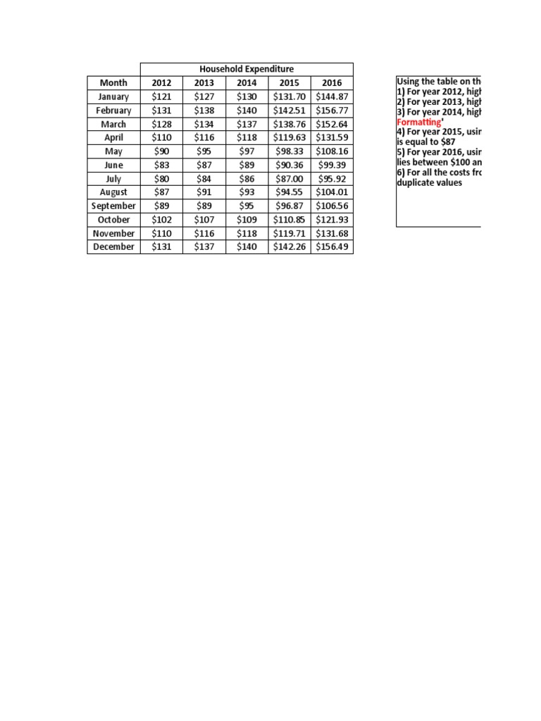 Module 3 - Conditional Formatting Exercise | PDF | Green | Red