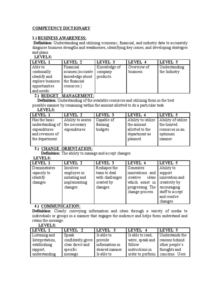 Competency Dictionary | PDF | Goal | Decision Making