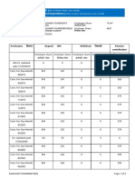 Particulars िववरण Deposit जमा Withdraw िनकासी Pension contribution पेंशन अंशदान