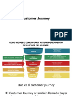 Customer Journey