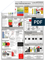 MTM Methods Time Measurement | PDF | Business | Cognition