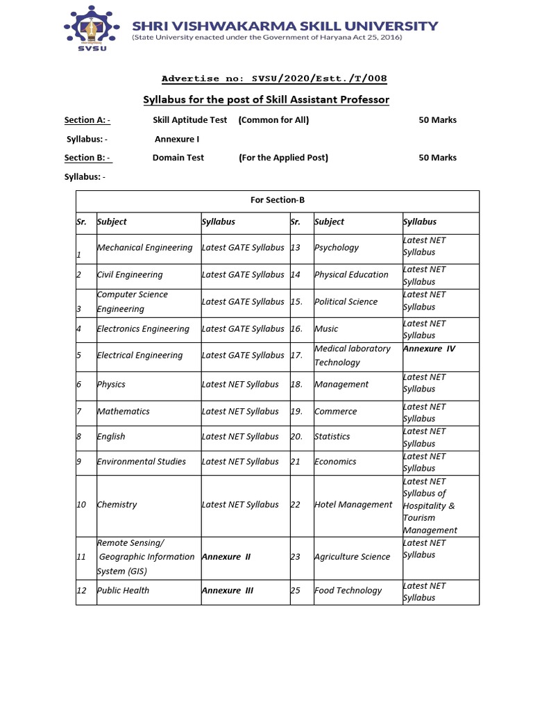 Syllabus For Skill Assistant Professor PDF Geographic Information