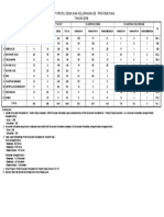 Rekap Profil Desa dan Kelurahan Se-Provinsi Riau Tahun 2018