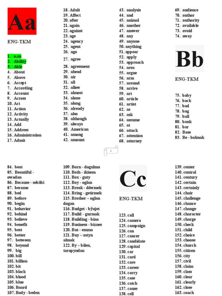 1 TO 1000 IN ENGLISH WORDS PDF FREE DOWNLOAD visual data 5