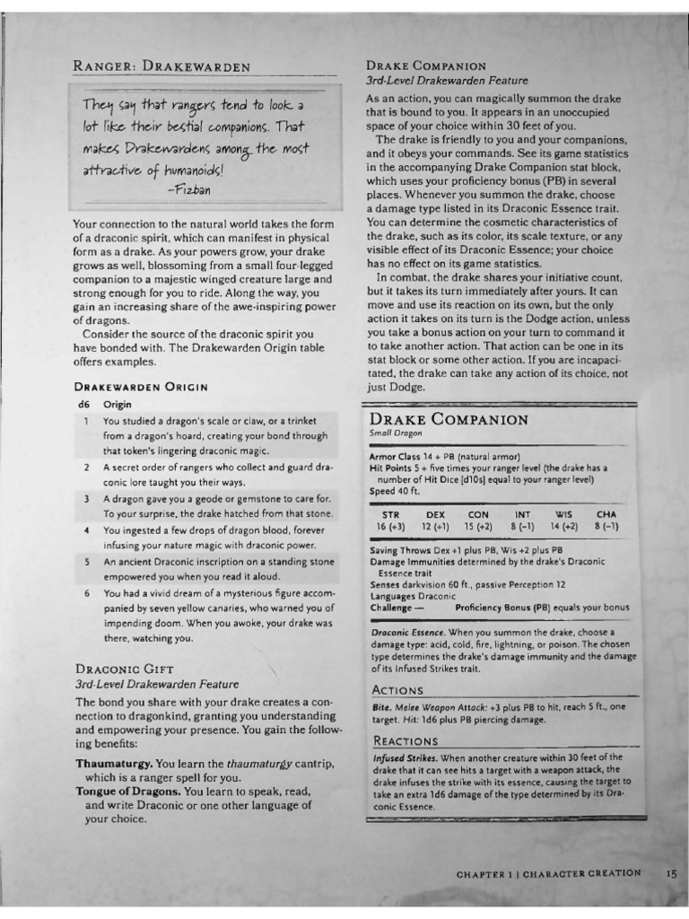 Ranger Drakewarden | PDF