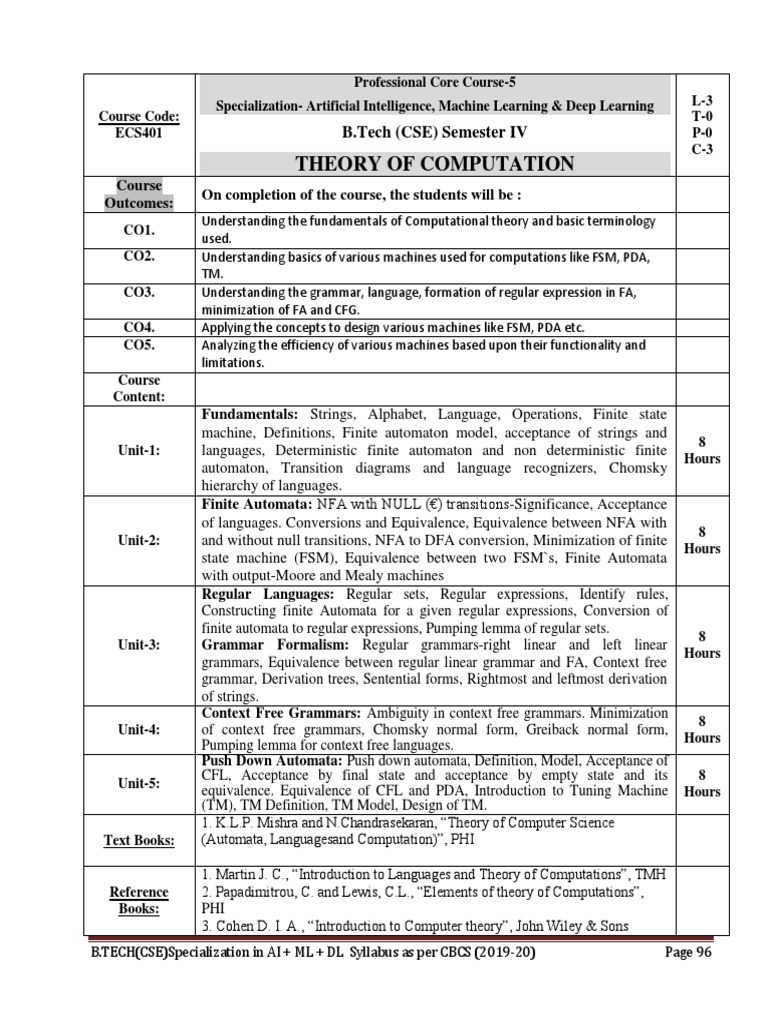 Theory of Computation Course Syllabus | PDF | Software Testing ...