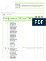 SOR Updated With Correction Slip 2014, PDF, Truck