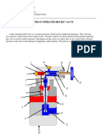 Pilot Operated Relief Valve