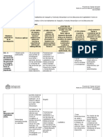 Matriz de Operacionalización de Objetivos