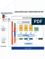 Sgc Pe Doc Mpchn001 00 Mapa de Procesos Chn