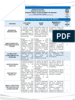 Rubrica A Aplicarse Proyecto 3ro