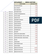 Dar Noura Restaurant - Menu Costing: Category Recipe Name