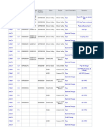 Machine SO# Client Project Item Description Remarks Order Status Production Order Project Number