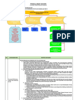 Lk-Struktur Keilmuan Pai KB 4