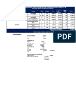 Mantenimiento vial Puno