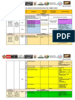 1° Calendarización - 2022