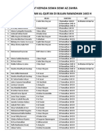 Daftar Siswa - Siswi Khatam Al-Quran