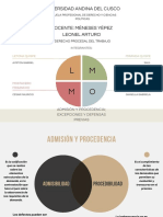 Admisión y Procedencia Excepciones y Defensas Previas