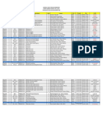 Jadwal Ujian UTS 20212 SK