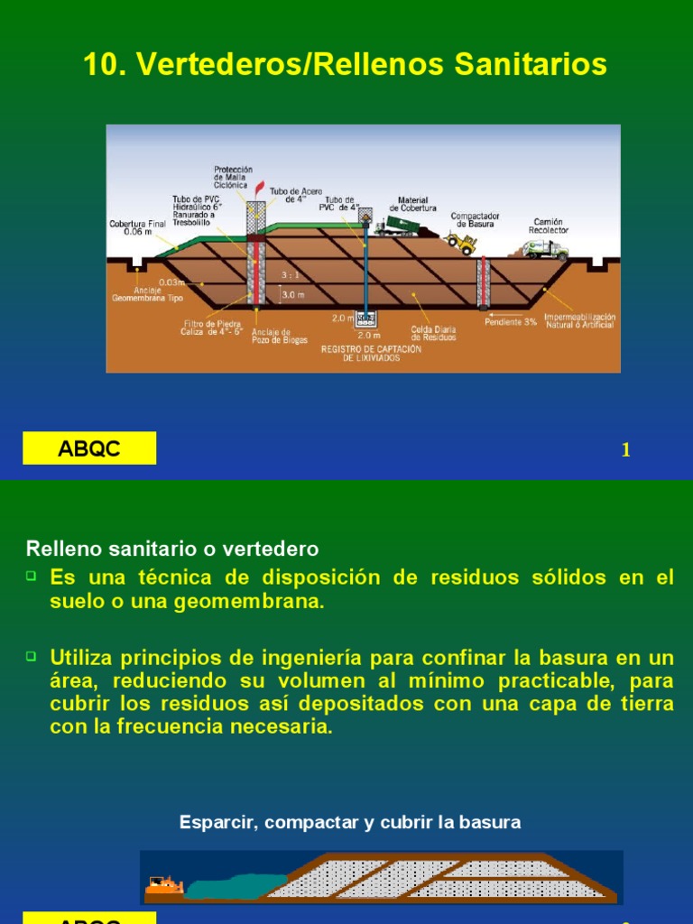 Tratamiento y Gestión de Residuos 4 DCA 2020 | PDF | Vertedero | Residuos
