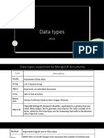 M3, C8 Mongodb Cont