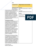 Cuadro Comparativo Petrofisica y Registro de Pozos