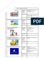 CONTES TEMA 3.domini de La Llengua