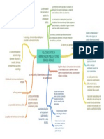 Relaciones Entre La Administracin Publica y Otras Ciencias Sociales