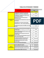 Plantillas Presupuesto y Liquidaciones 2022